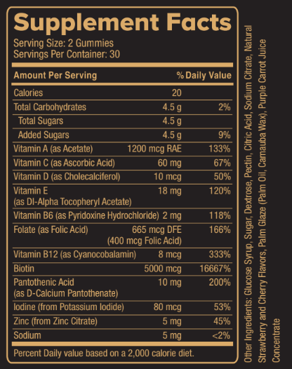 Rennora Every Day Gummies